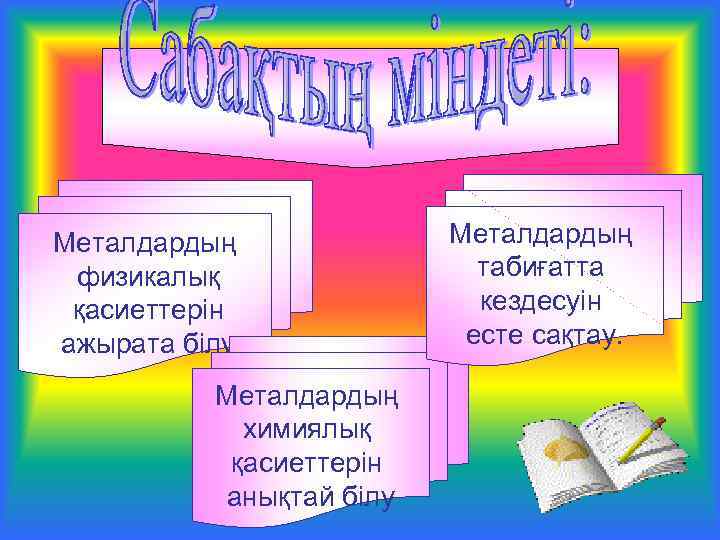 Металдардың физикалық қасиеттерін ажырата білу Металдардың химиялық қасиеттерін анықтай білу Металдардың табиғатта кездесуін есте
