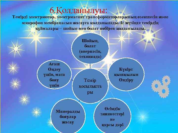 6. Қолданылуы: Темірді электрмотор, электрмагнит трансформаторларының өзекшесін және микрофон мембранасын жасауға қолданылады. Іс жүзінде