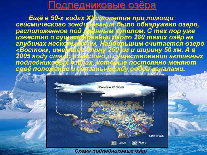 Подледниковые озёра Ещё в 50 -х годах XXстолетия при помощи сейсмического зондирования было обнаружено