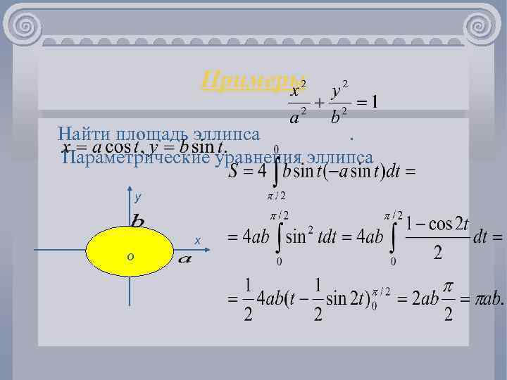 Примеры Найти площадь эллипса. Параметрические уравнения эллипса у х о 