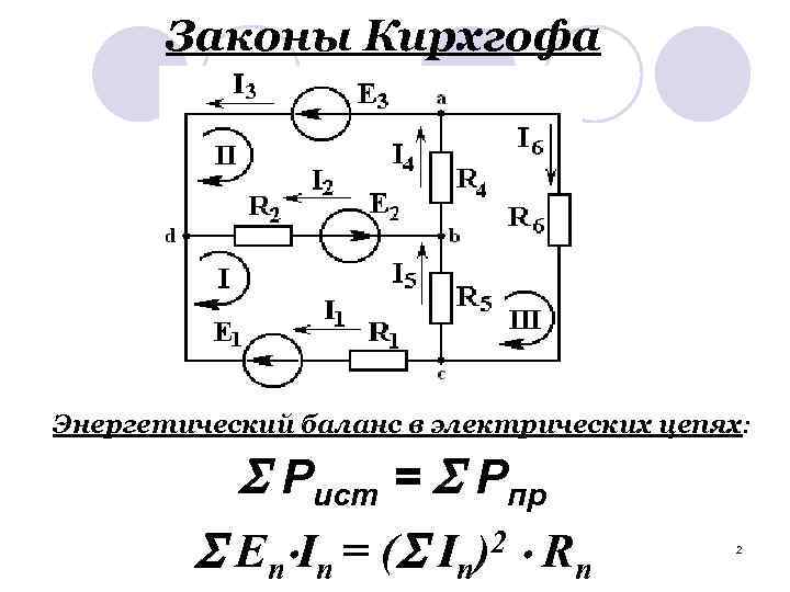 Законы Кирхгофа Энергетический баланс в электрических цепях: Рист = Рпр Еn In = (