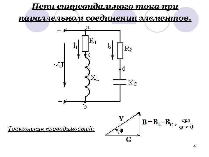 Цепи синусоидального тока при параллельном соединении элементов. Треугольник проводимостей: 20 