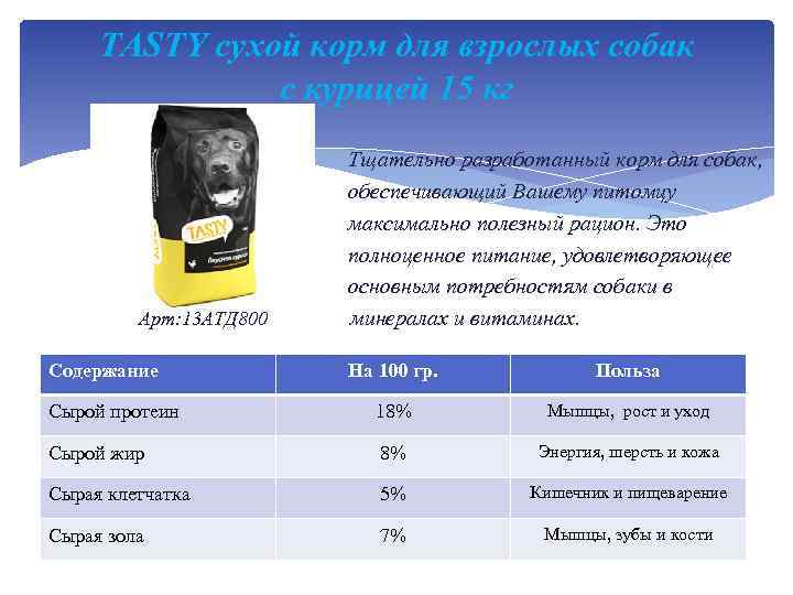 TASTY сухой корм для взрослых собак с курицей 15 кг Арт: 13 АТД 800
