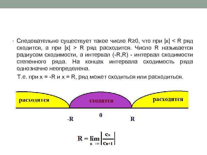  • Следовательно существует такое число R≥ 0, что при |x| < R ряд