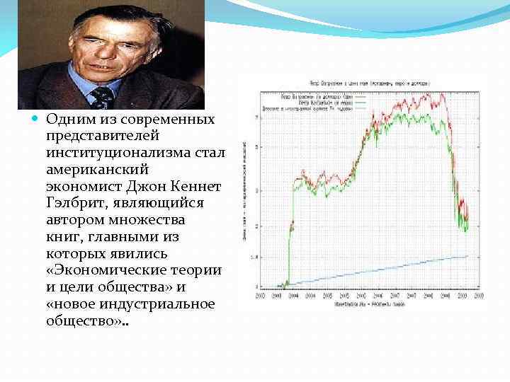  Одним из современных представителей институционализма стал американский экономист Джон Кеннет Гэлбрит, являющийся автором