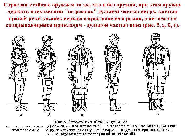 Строевая стойка с оружием та же, что и без оружия, при этом оружие держать