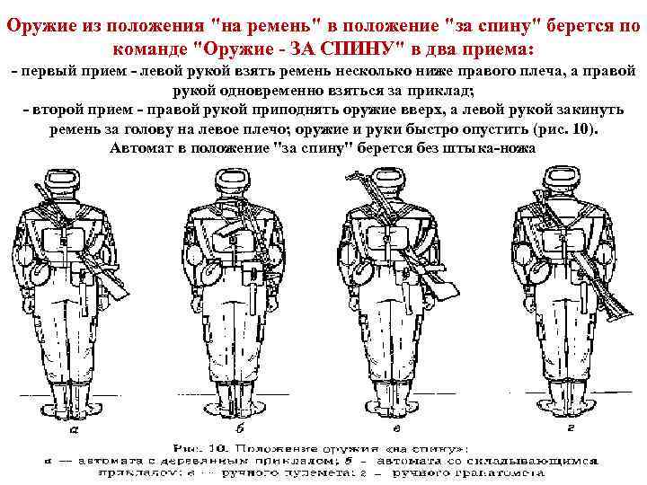 Оружие из положения 