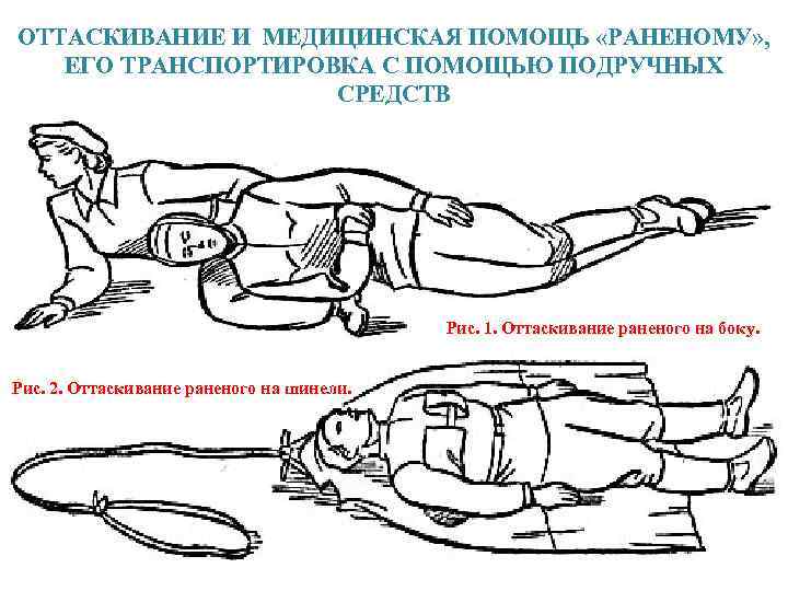 ОТТАСКИВАНИЕ И МЕДИЦИНСКАЯ ПОМОЩЬ «РАНЕНОМУ» , ЕГО ТРАНСПОРТИРОВКА С ПОМОЩЬЮ ПОДРУЧНЫХ СРЕДСТВ Рис. 1.