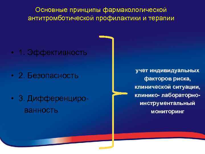 Основные принципы фармакологической антитромботической профилактики и терапии • 1. Эффективность • 2. Безопасность •
