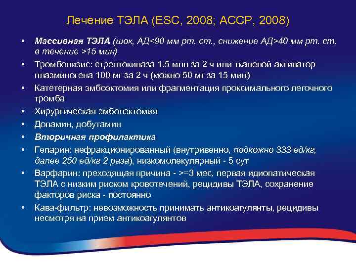 Лечение ТЭЛА (ESC, 2008; ACCP, 2008) • • • Массивная ТЭЛА (шок, АД<90 мм