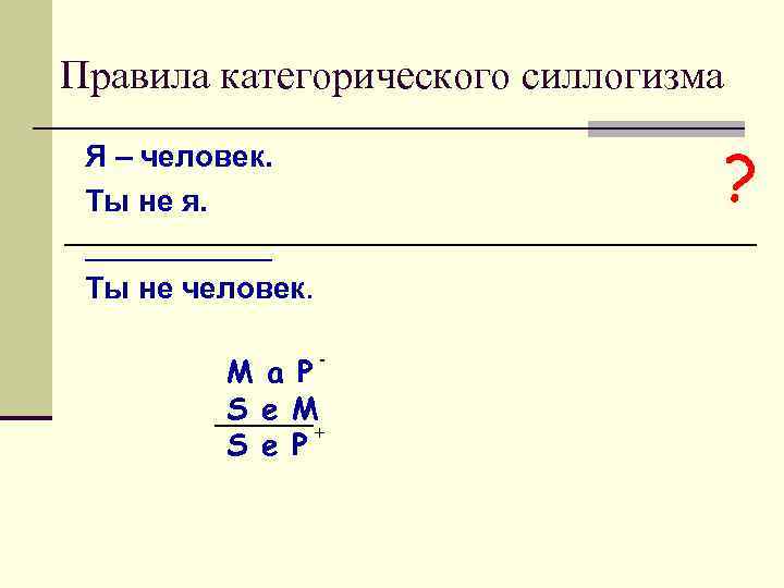 Правила категорического силлогизма ? Я – человек. Ты не я. ______ Ты не человек.