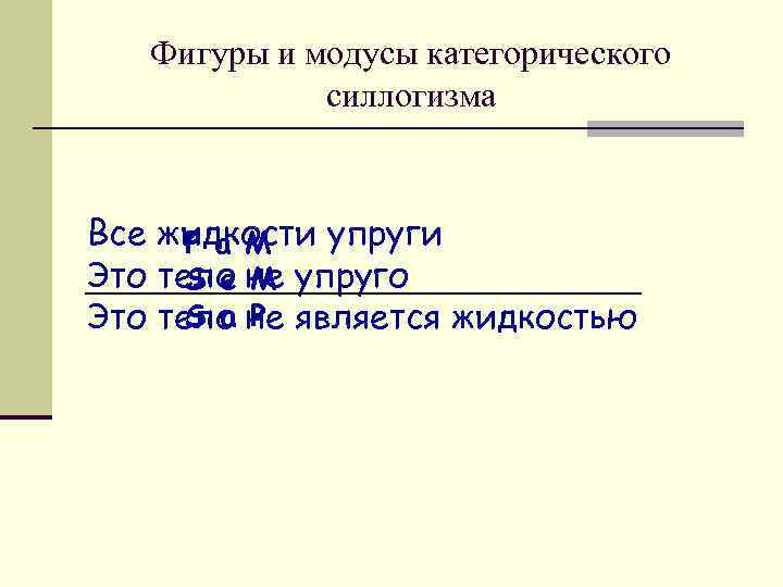 Фигуры и модусы категорического силлогизма Все жидкости упруги P a M Это тело не
