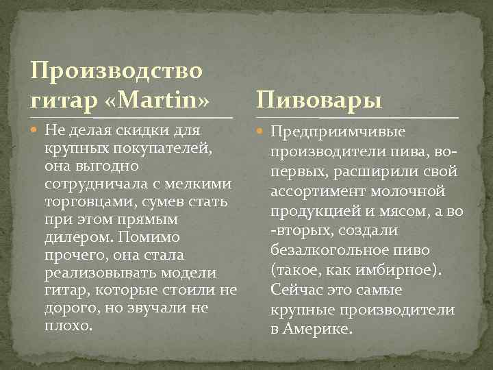 Производство гитар «Martin» Пивовары Не делая скидки для Предприимчивые крупных покупателей, она выгодно сотрудничала