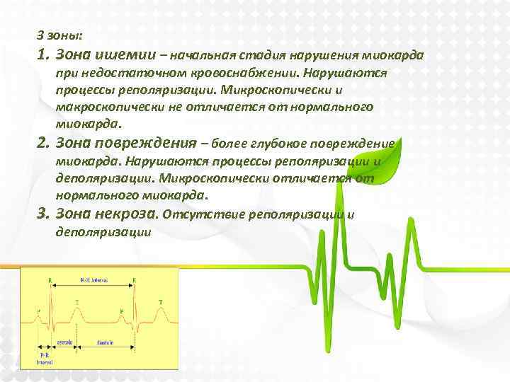 3 зоны: 1. Зона ишемии – начальная стадия нарушения миокарда 2. 3. при недостаточном