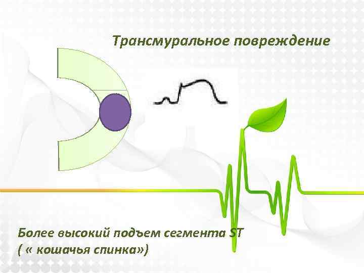 План ухода за пациентом при инфаркте миокарда