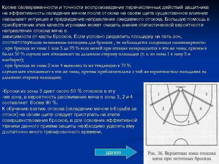 Кроме своевременности и точности воспроизведения перечисленных действий защитника на эффективность овладения мячом после отскока
