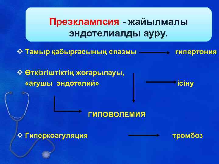 Преэклампсия - жайылмалы эндотелиалды ауру. v Тамыр қабырғасының спазмы гипертония v Өткізгіштіктің жоғарылауы, «ағушы
