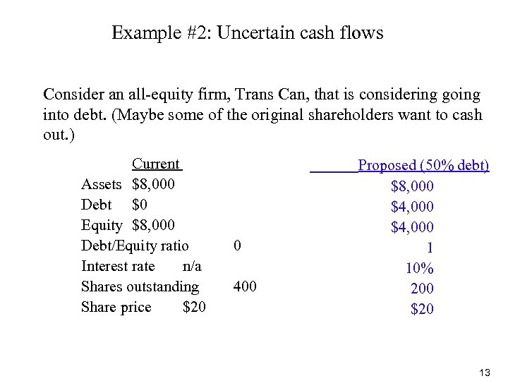 Example #2: Uncertain cash flows Consider an all-equity firm, Trans Can, that is considering
