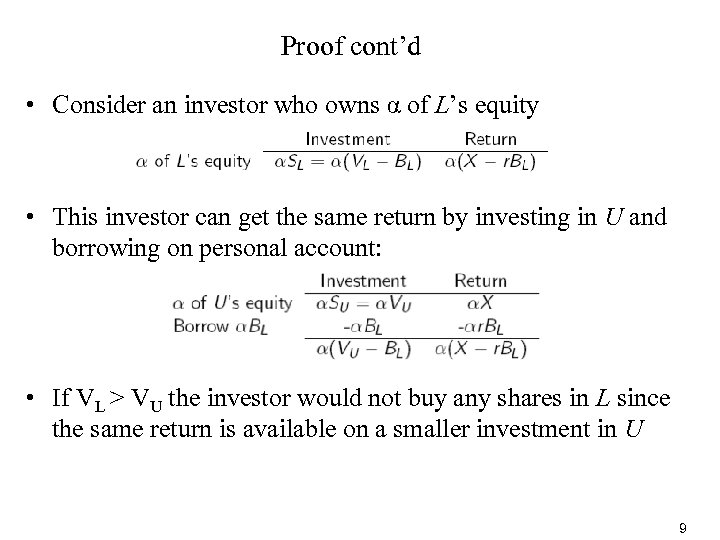 Proof cont’d • Consider an investor who owns α of L’s equity • This