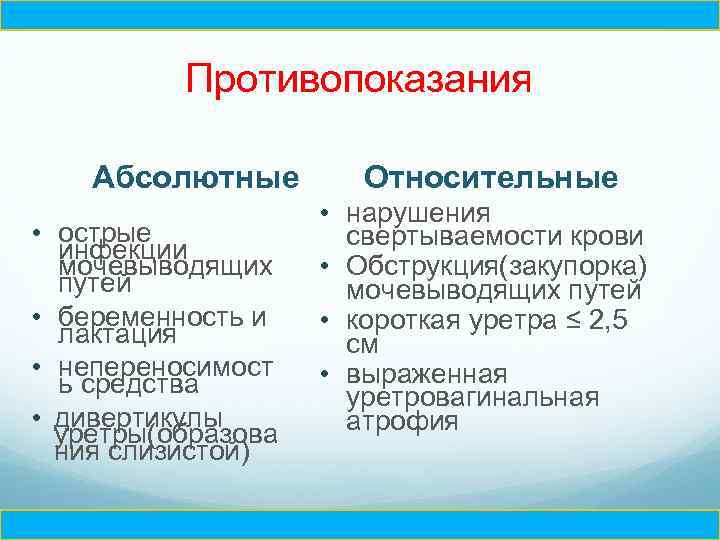 Ч Противопоказания Абсолютные • острые инфекции мочевыводящих путей • беременность и лактация • непереносимост