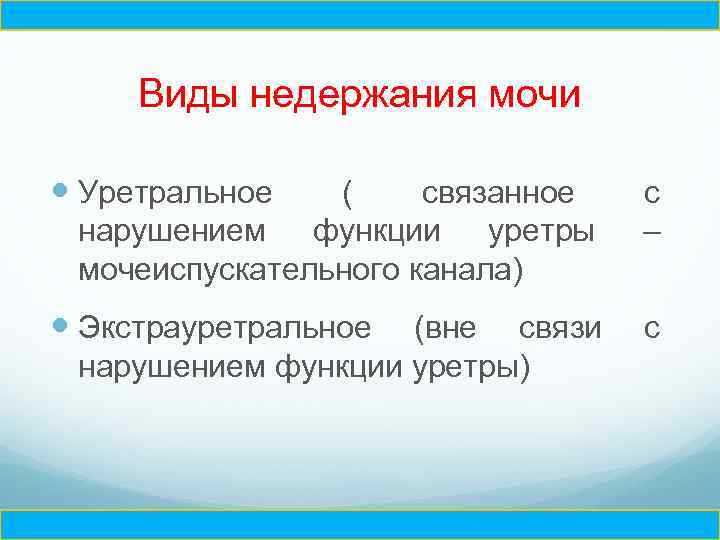 Ч Виды недержания мочи Уретральное с – Экстрауретральное с ( связанное нарушением функции уретры