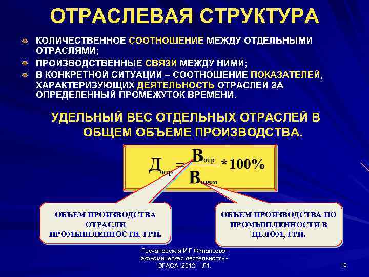 ОТРАСЛЕВАЯ СТРУКТУРА КОЛИЧЕСТВЕННОЕ СООТНОШЕНИЕ МЕЖДУ ОТДЕЛЬНЫМИ ОТРАСЛЯМИ; ПРОИЗВОДСТВЕННЫЕ СВЯЗИ МЕЖДУ НИМИ; В КОНКРЕТНОЙ СИТУАЦИИ