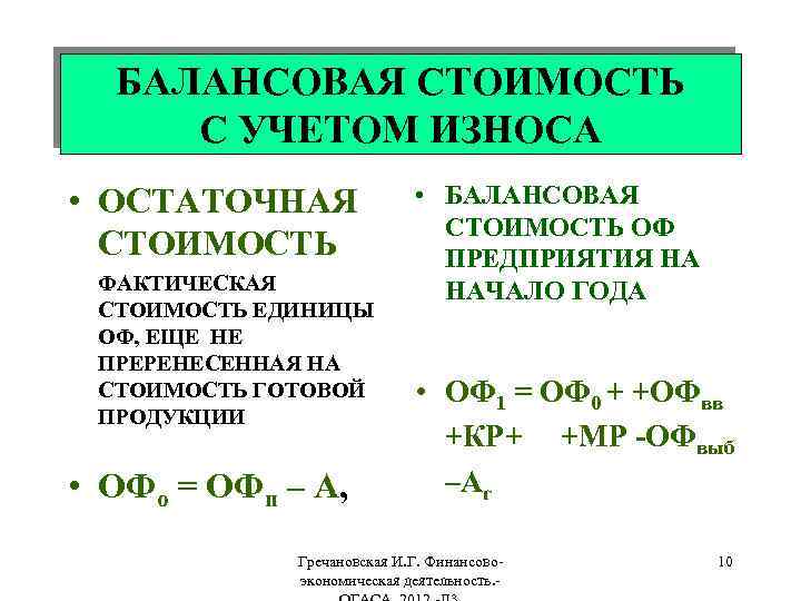БАЛАНСОВАЯ СТОИМОСТЬ С УЧЕТОМ ИЗНОСА • ОСТАТОЧНАЯ СТОИМОСТЬ ФАКТИЧЕСКАЯ СТОИМОСТЬ ЕДИНИЦЫ ОФ, ЕЩЕ НЕ