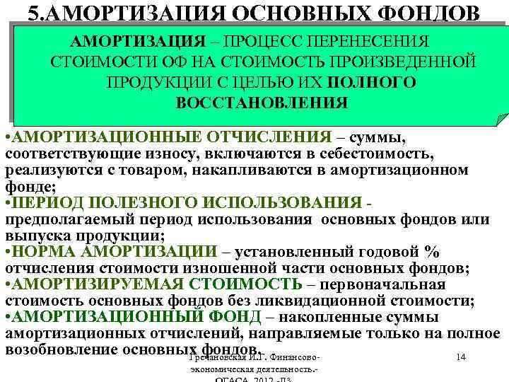 5. АМОРТИЗАЦИЯ ОСНОВНЫХ ФОНДОВ АМОРТИЗАЦИЯ – ПРОЦЕСС ПЕРЕНЕСЕНИЯ СТОИМОСТИ ОФ НА СТОИМОСТЬ ПРОИЗВЕДЕННОЙ ПРОДУКЦИИ