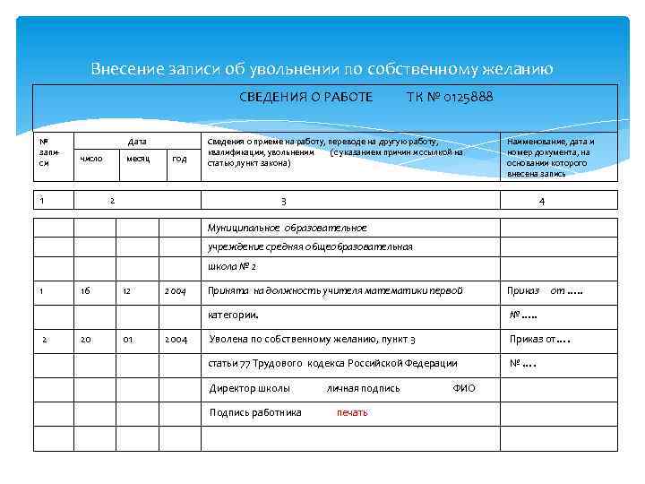 Внесение записи об увольнении по собственному желанию СВЕДЕНИЯ О РАБОТЕ № записи Дата число