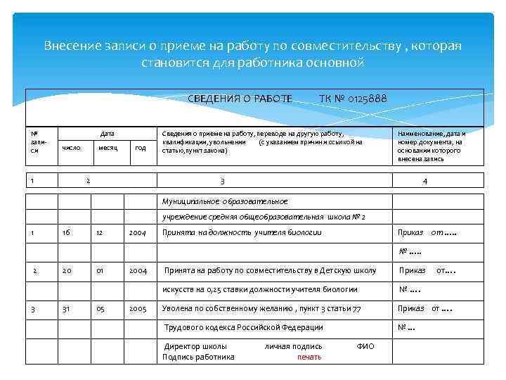 Внесение записи о приеме на работу по совместительству , которая становится для работника основной