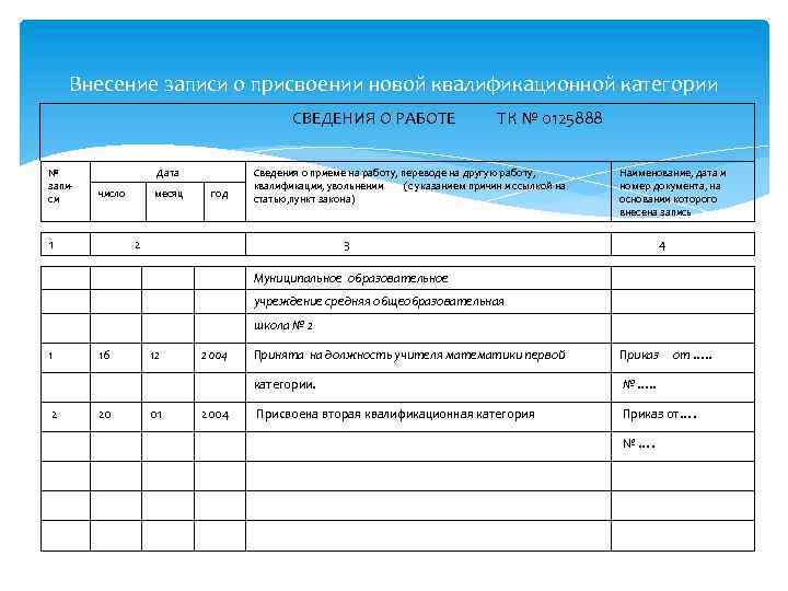 Запись о присвоении категории в трудовую книжку образец