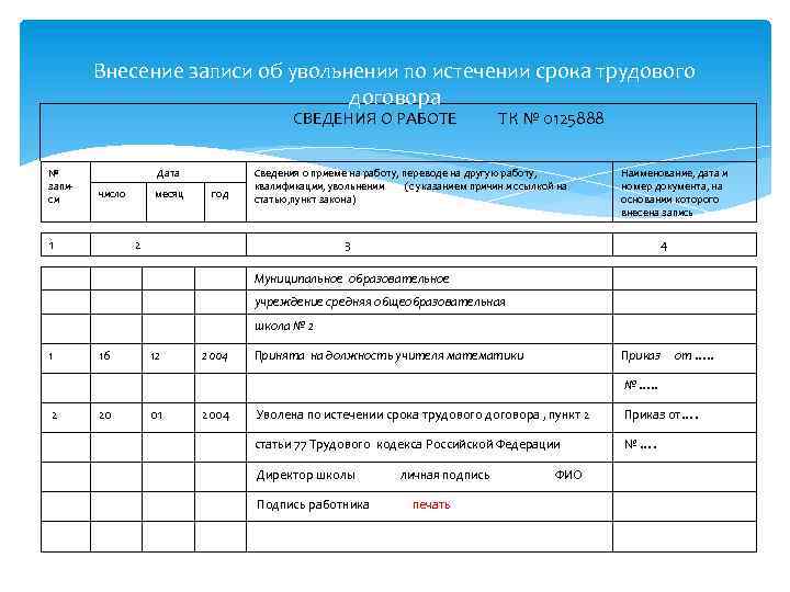 Образец записи об увольнении по совместительству