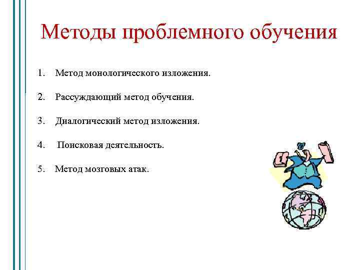 Методы проблемного обучения 1. Метод монологического изложения. 2. Рассуждающий метод обучения. 3. Диалогический метод