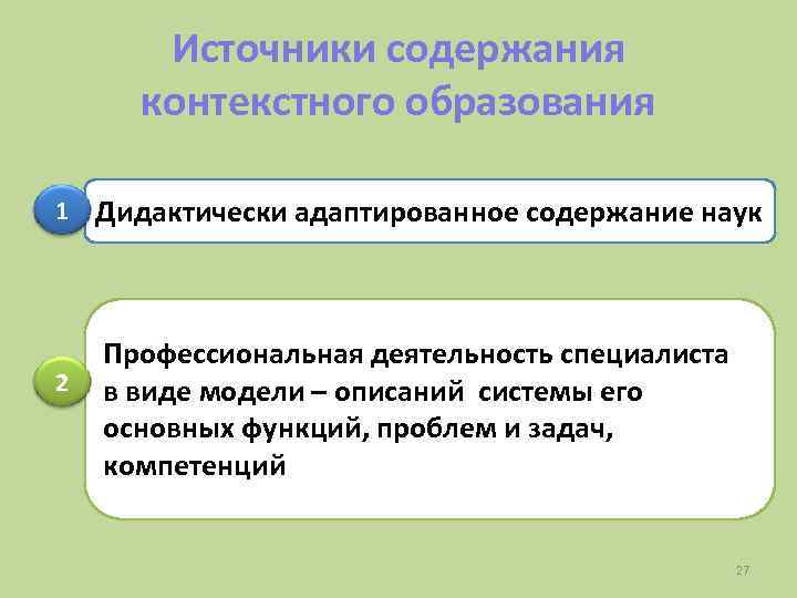 Источники содержания контекстного образования 1 2 Дидактически адаптированное содержание наук Профессиональная деятельность специалиста в