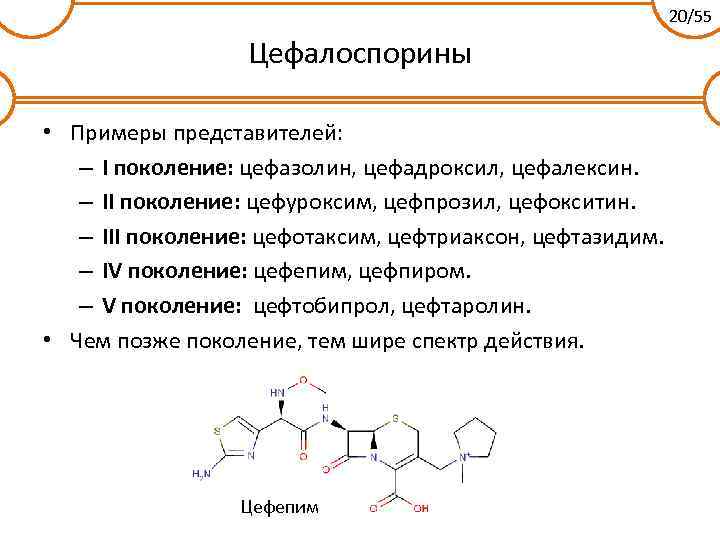 20/55 Цефалоспорины • Примеры представителей: – I поколение: цефазолин, цефадроксил, цефалексин. – II поколение: