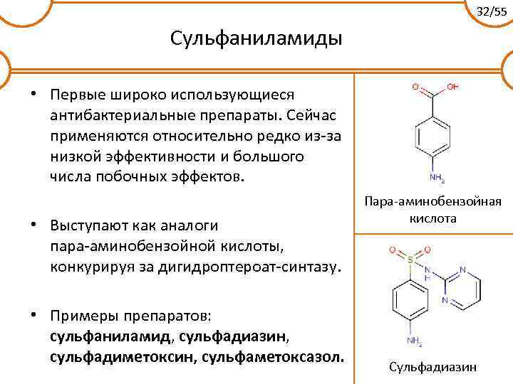 32/55 Сульфаниламиды • Первые широко использующиеся антибактериальные препараты. Сейчас применяются относительно редко из-за низкой