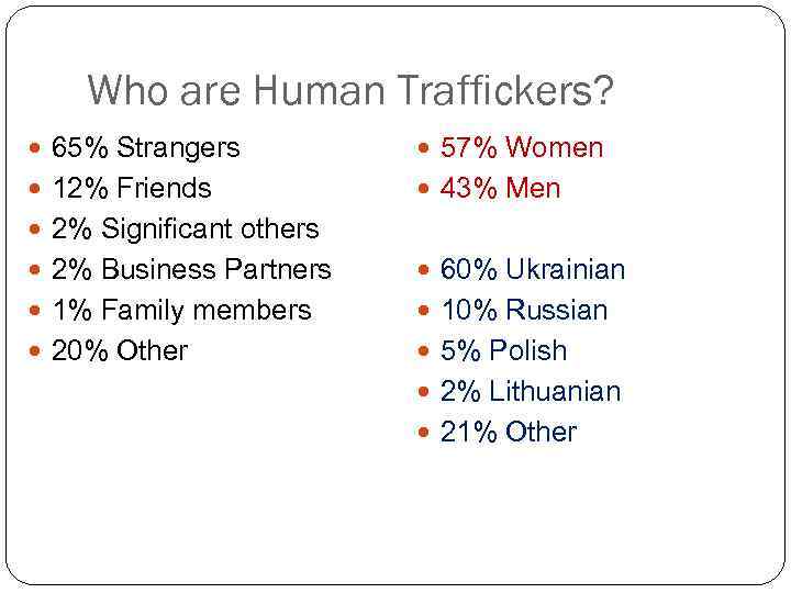 Who are Human Traffickers? 65% Strangers 57% Women 12% Friends 43% Мen 2% Significant