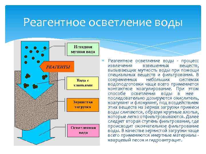 Реагентное осветление воды процесс извлечения взвешенных веществ, вызывающих мутность воды при помощи специальных веществ