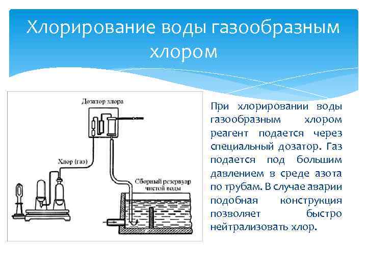 Хлорирование воды газообразным хлором При хлорировании воды газообразным хлором реагент подается через специальный дозатор.