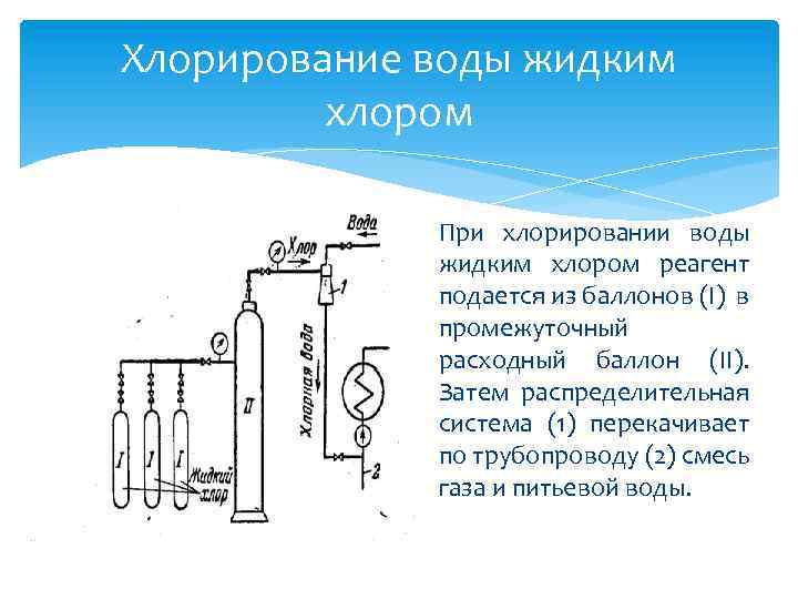 Хлорирование воды жидким хлором При хлорировании воды жидким хлором реагент подается из баллонов (I)