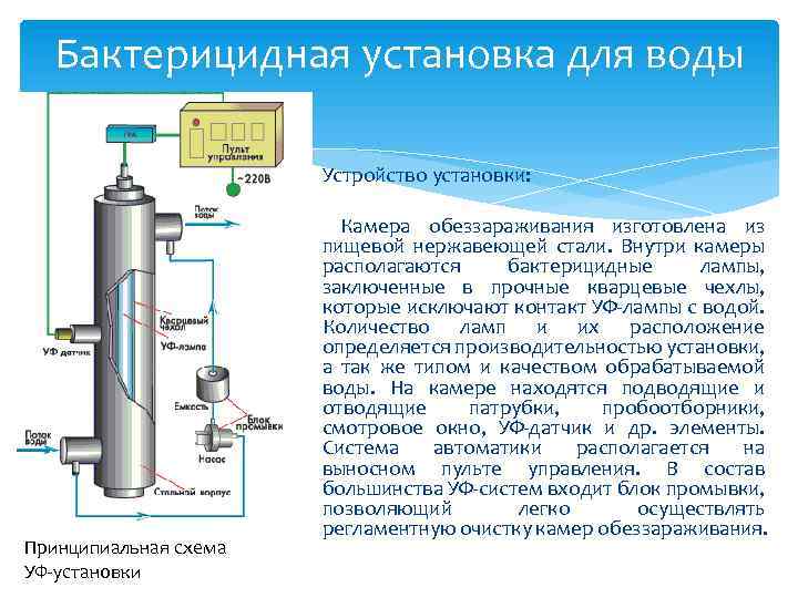 Бактерицидная установка для воды Устройство установки: Принципиальная схема УФ установки Камера обеззараживания изготовлена из
