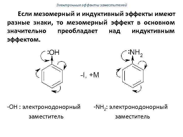 Электронные эффекты заместителей Если мезомерный и индуктивный эффекты имеют разные знаки, то мезомерный эффект