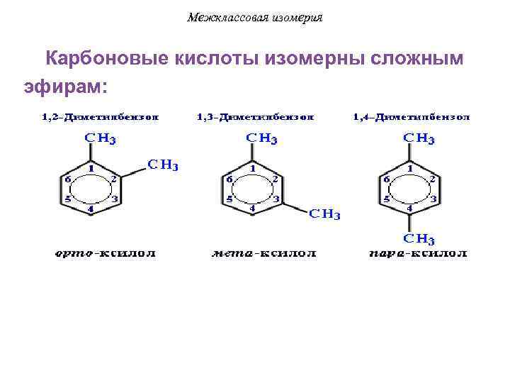 Какая изомерия характерна для карбоновых кислот. Карбоновые кислоты изомерны. Межклассовые изомеры карбоновых кислот. Межклассовая изомерия карбоновых кислот. Изомерия карбоновых кислот.
