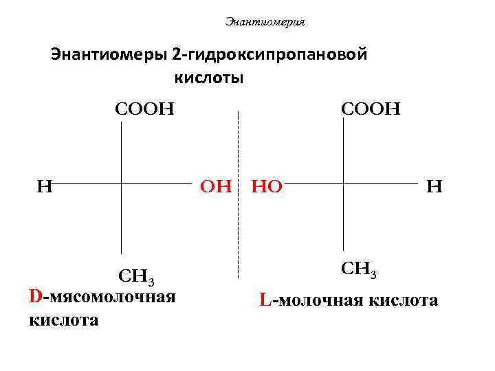 Энантиомерия Энантиомеры 2 -гидроксипропановой Энантиомеры кислоты COOH H CH 3 D-мясомолочная кислота OH HO