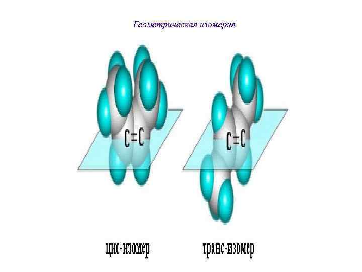 Геометрическая изомерия 