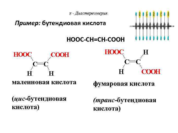 Соон соон кислота название