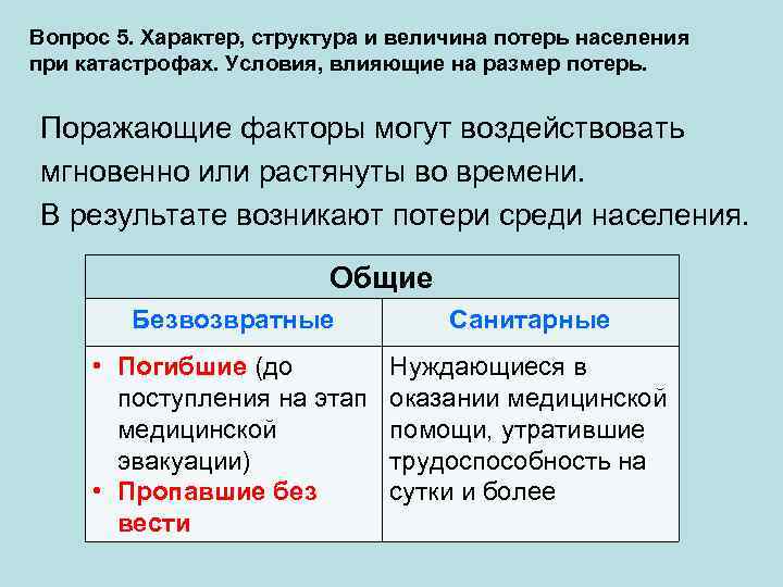 Вопрос 5. Характер, структура и величина потерь населения при катастрофах. Условия, влияющие на размер