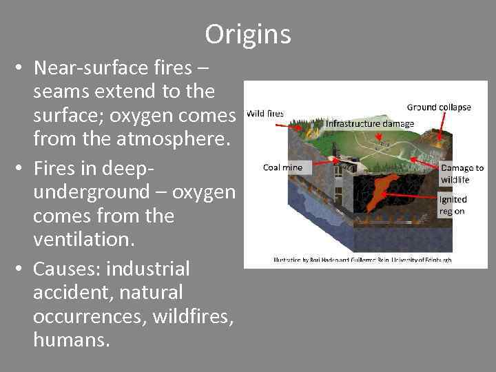 Origins • Near-surface fires – seams extend to the surface; oxygen comes from the