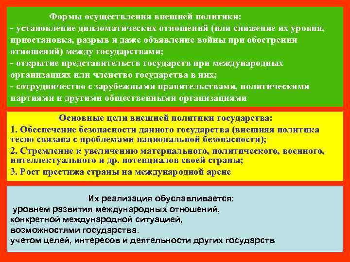 Формы осуществления внешней политики: - установление дипломатических отношений (или снижение их уровня, приостановка, разрыв