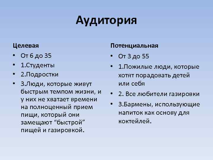 Аудитория Целевая • От 6 до 35 • 1. Студенты • 2. Подростки •